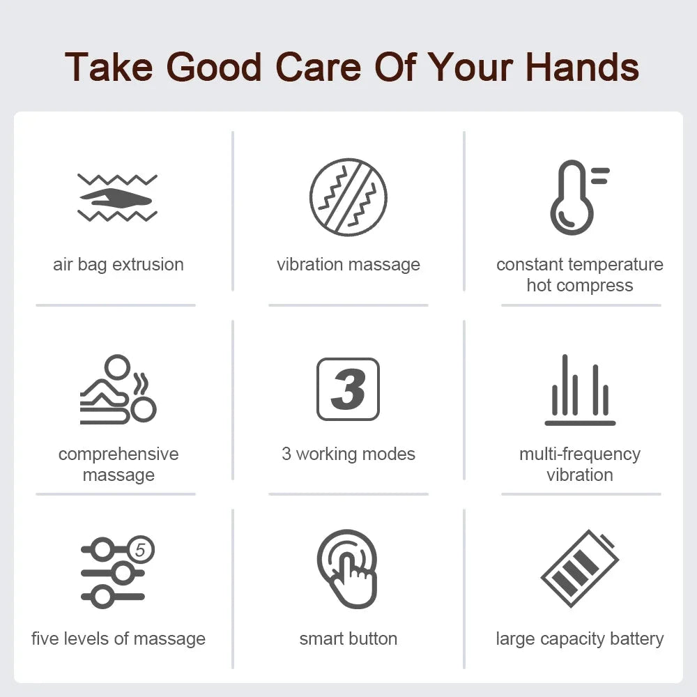 360° Shiatsu Hand Massager